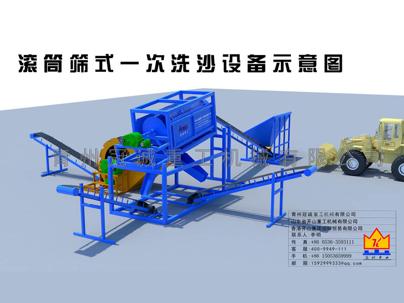 滾筒篩海沙淡化設備