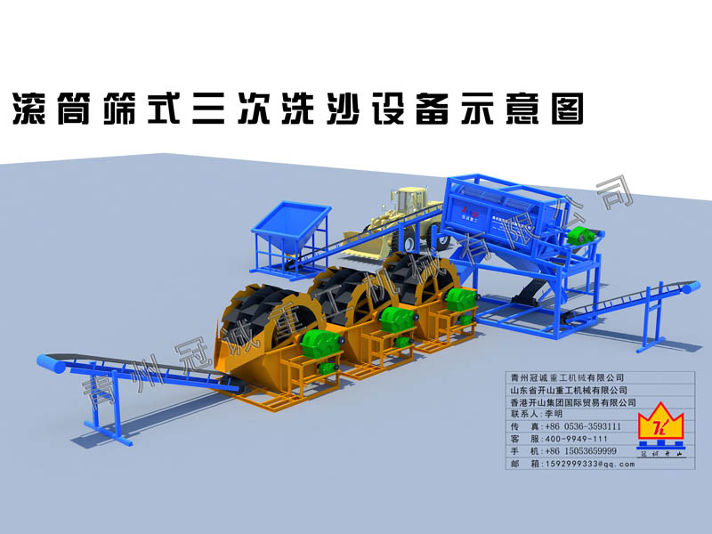 滾筒篩海沙淡化設備